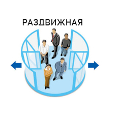Автоматичні Револьверні Двері з двома створкамі➜Модель KA022