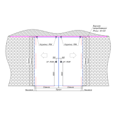 Комплект розсувної системи Міні 3 
